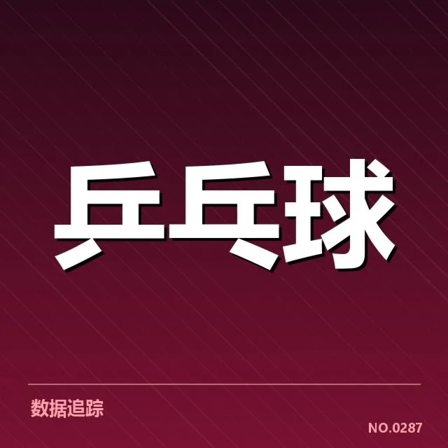 世乒赛排名变化：马龙和孙颖莎表现差异为何出现